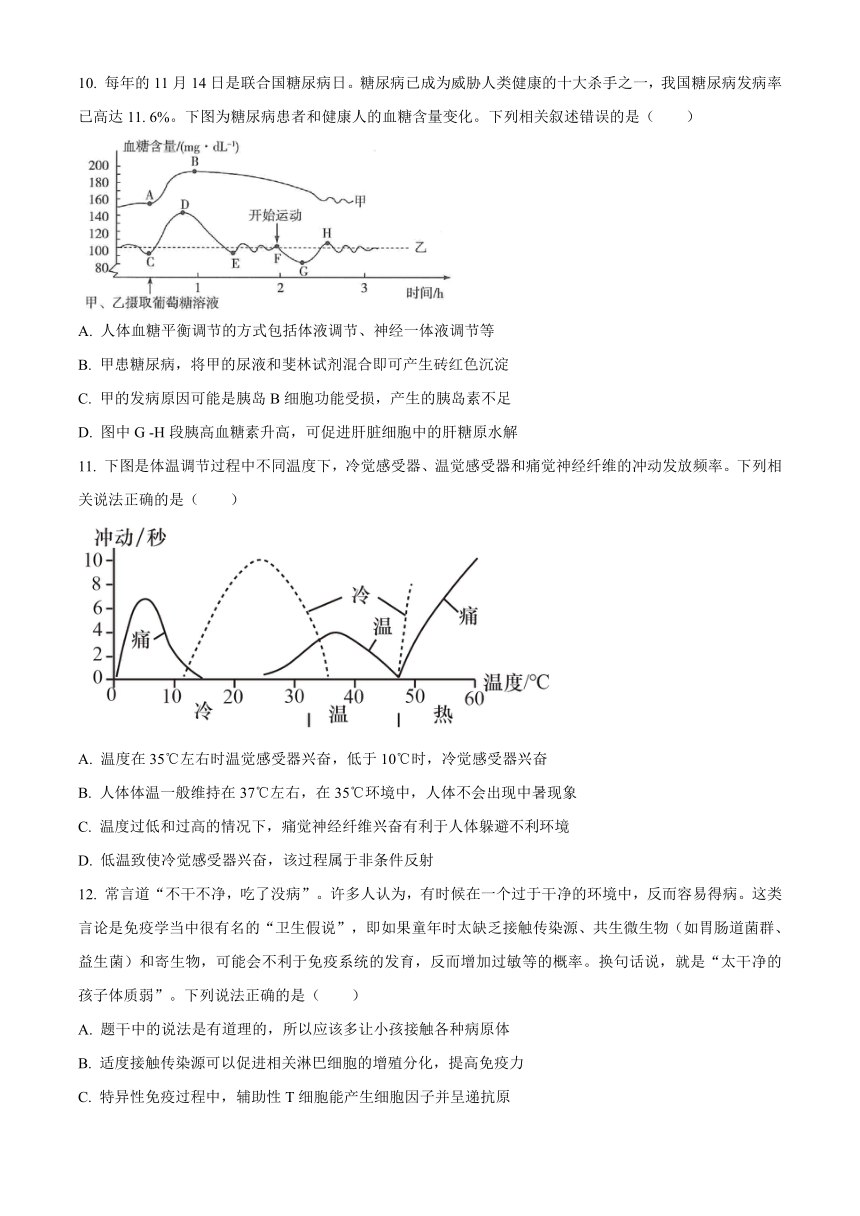 河南省南阳六校2023-2024学年高二上学期期中考试生物（解析版）