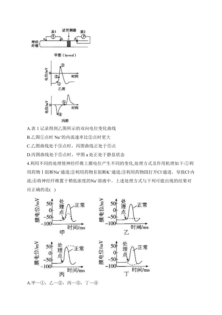 人体生命活动的调节——2024届高考一轮复习经典试题集中训练（含解析）