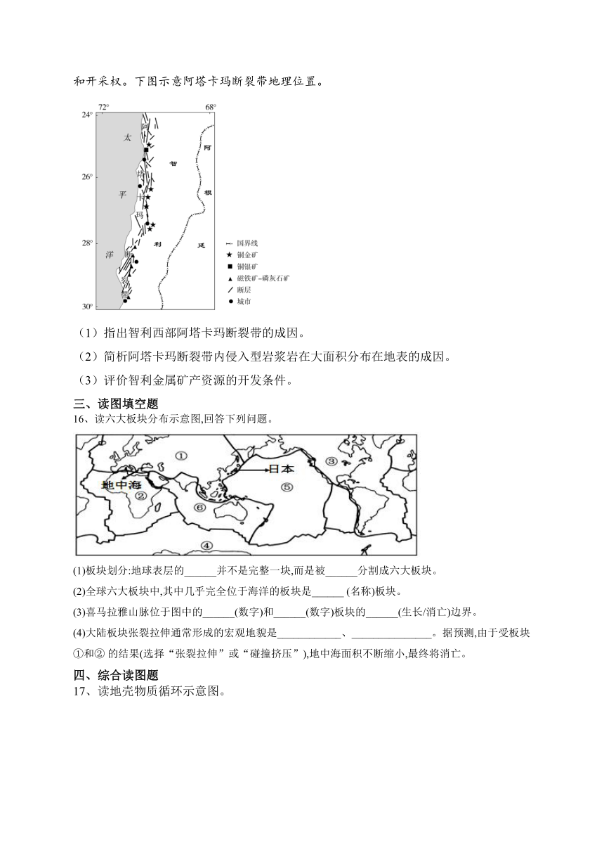 2023-2024学年 人教版（2019）选择性必修一 第二章 地球形态的塑造 单元测试卷(含答案)