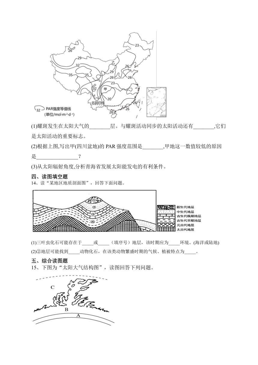 2023-2024学年 人教版（2019）必修一 第一章 宇宙中的地球 单元测试卷(含答案)