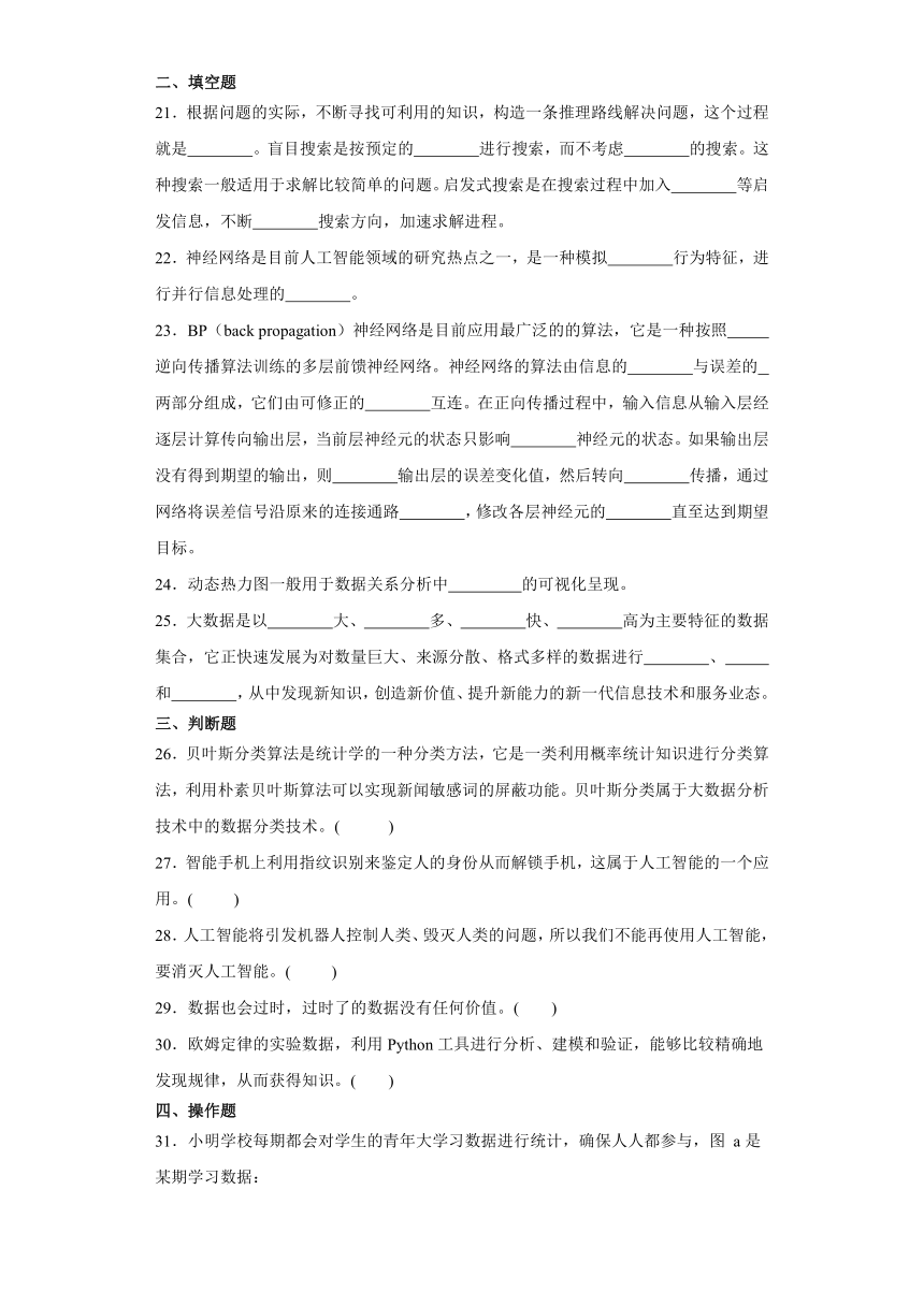 第五单元 数据分析与人工智能 单元测试（含答案）2022-—2023学年教科版（2019）高中信息