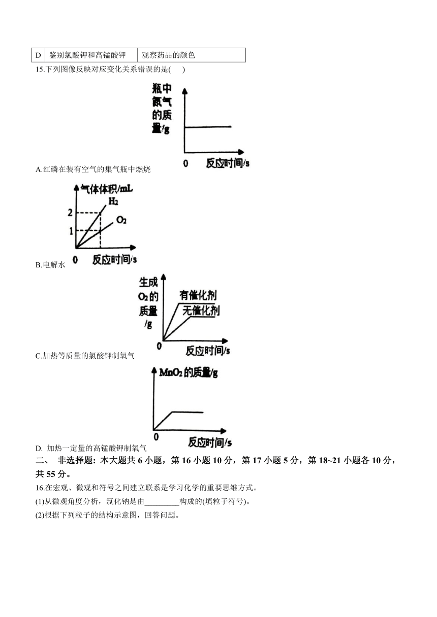 广东省梅州市梅县区片区联考2023-2024学年九年级上学期期中化学试题(无答案)