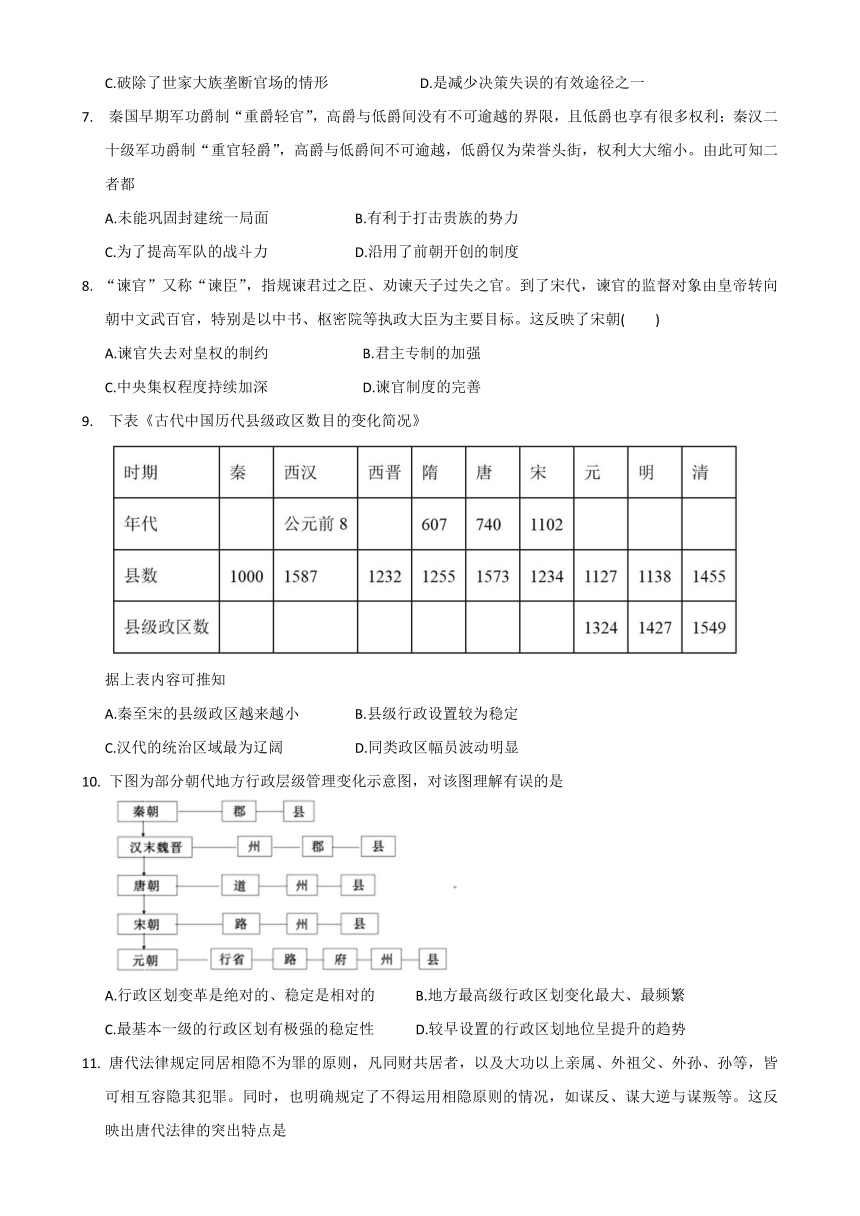 陕西省渭南市华州区2023-2024学年高二上学期期中考试历史试题（部分含解析）