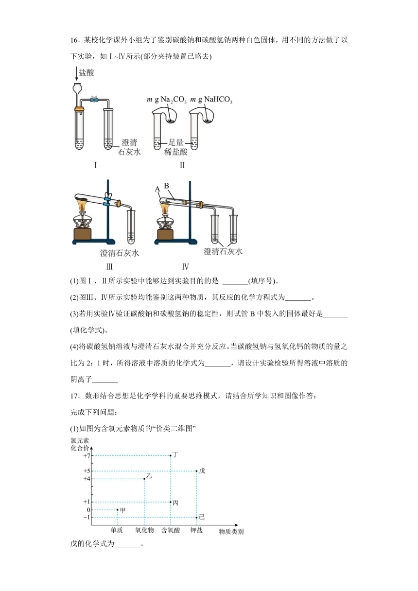 第二章 海水中的重要元素--钠和氯 单元测试题（含解析） 2023-2024学年高一上学期化学人教版（2019）必修第一册