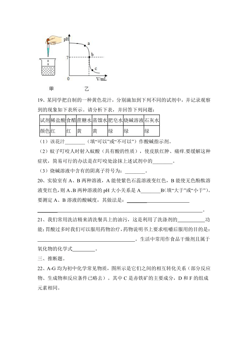 2023—2024学年人教版（五四学制）化学九年级全一册第三单元 酸和碱 分层选题（含答案）