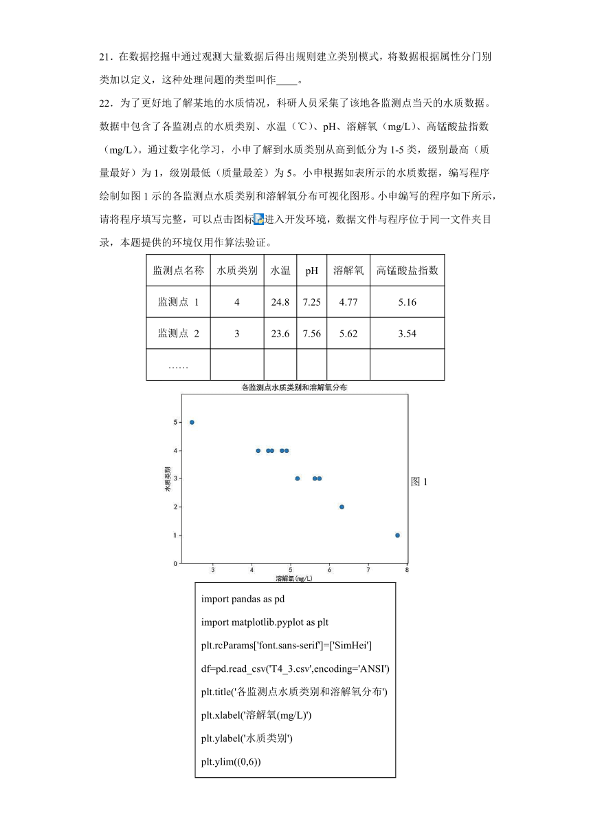 第三章 数据处理与应用 检测练习（含答案）-2023—2024学年人教中图版（2019）高中信息技术必修1