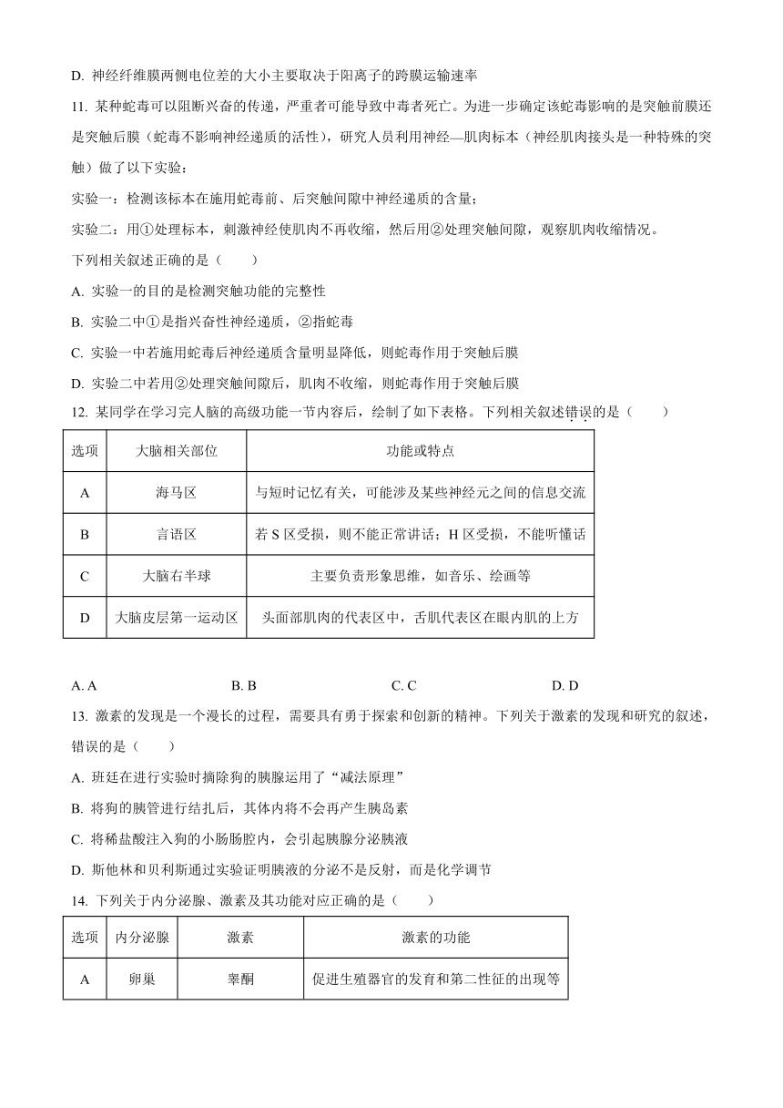 陕西省榆林市“府、靖、绥、横、定“五校联考2023-2024学年高二上学期期中考试+生物（解析版）