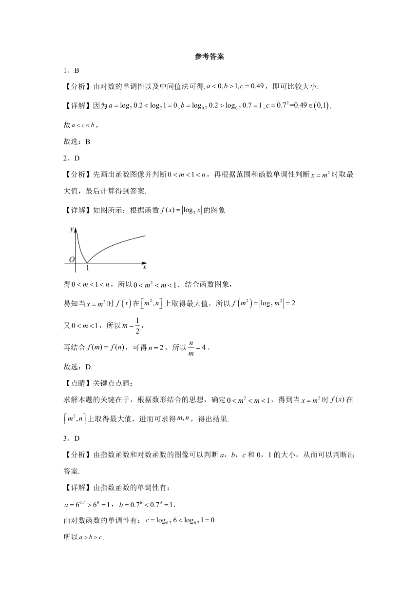 第六章 幂函数、指数函数和对数函数 测试卷（含解析）