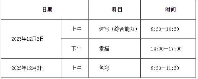 2024天津艺考改革最新政策 有什么变化