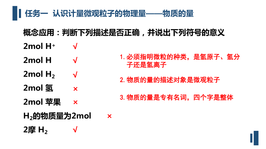 化学人教版（2019）必修第一册2.3.1物质的量的单位——摩尔（共14张ppt）