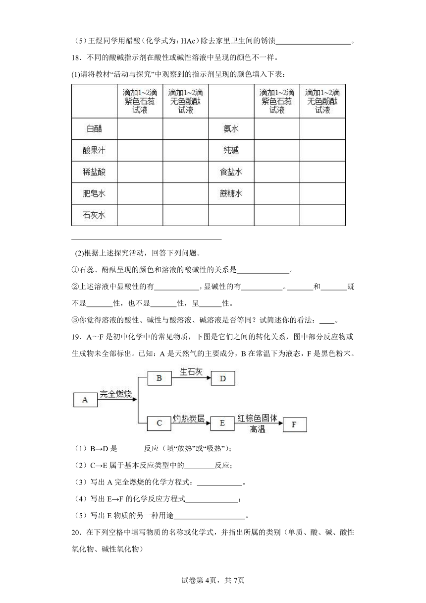 10.1 常见的酸和碱 巩固提升练(含解析)-人教版初中化学九年级下册