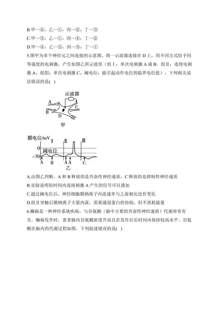 人体生命活动的调节——2024届高考一轮复习经典试题集中训练（含解析）