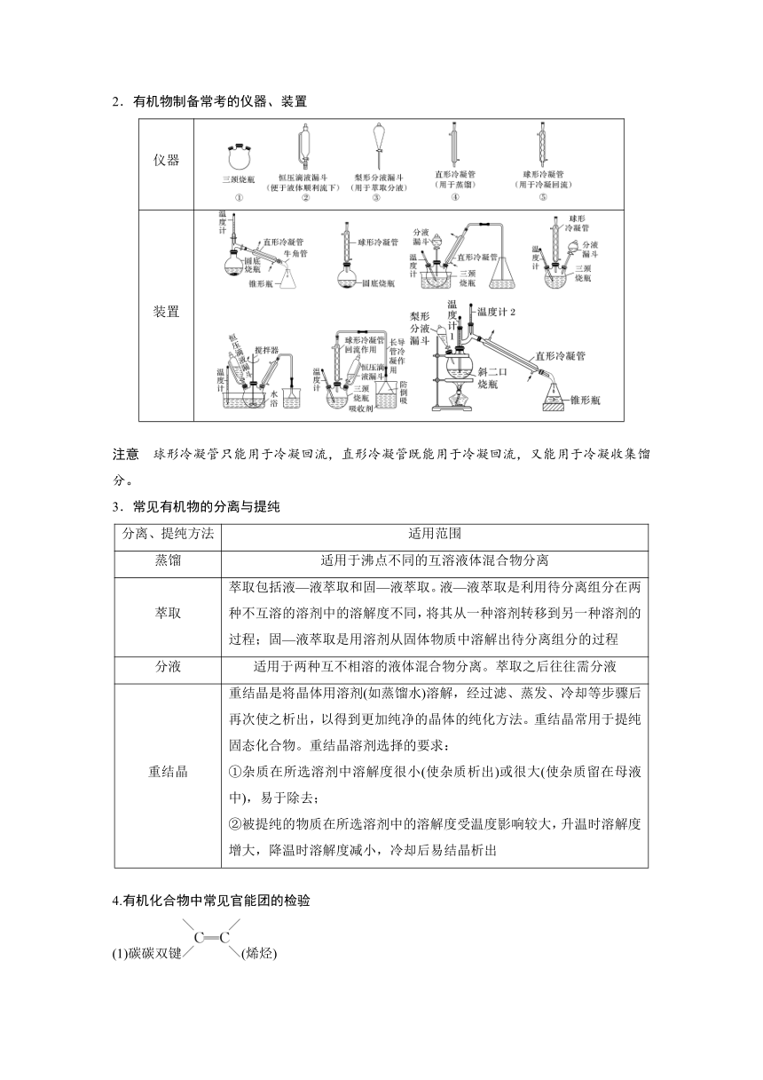 专题八 有机化学 选择题专攻 5.有机实验（含解析）-2024年江苏高考化学大二轮复习讲义