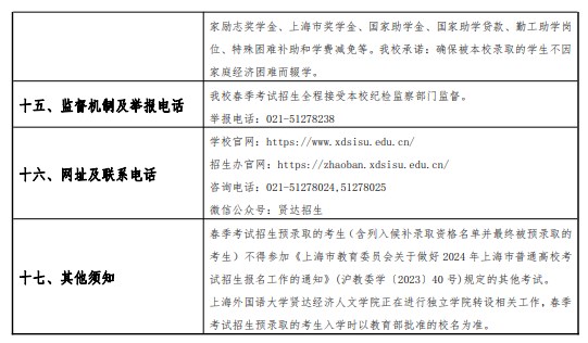 2024上海外国语大学贤达经济人文学院春季高考招生简章 招生专业及计划