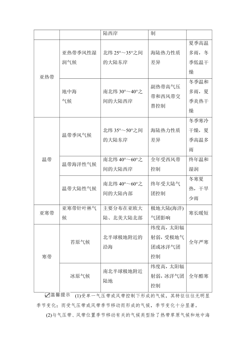 高中地理中图版（2019）选择性必修一第三章章末归纳总结学案（含答案）