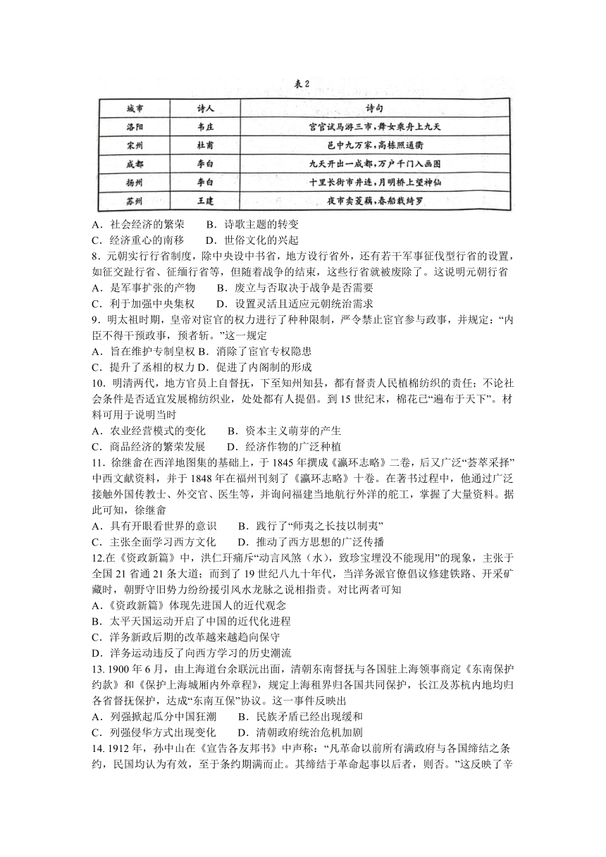 贵州省六盘水市水城区2023-2024学年高一上学期12月质量监测历史试题（含答案）