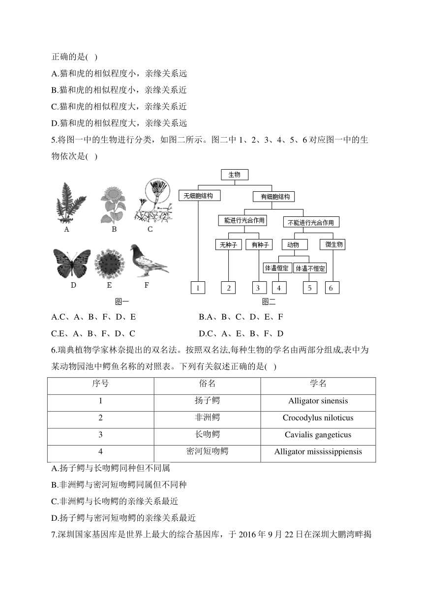 第六单元第一~三章 生物多样性及其保护人教版八年级生物期末章节重点知识练习 （含解析）