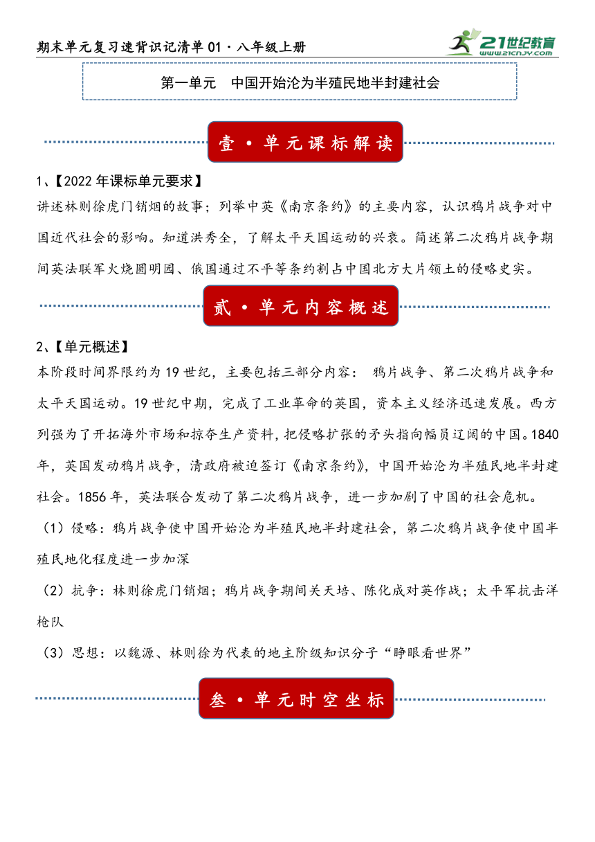 第一单元 中国开始沦为半殖民地半封建社会 单元速背识记清单