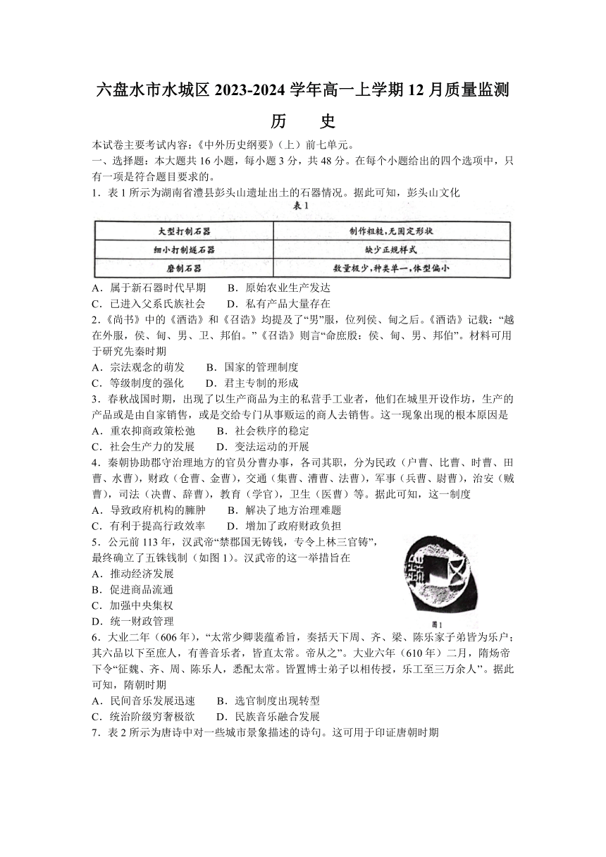 贵州省六盘水市水城区2023-2024学年高一上学期12月质量监测历史试题（含答案）