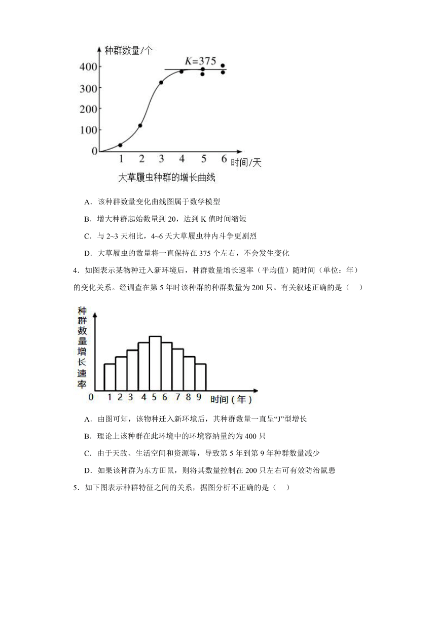 第1章 种群及其动态 练习（解析版）