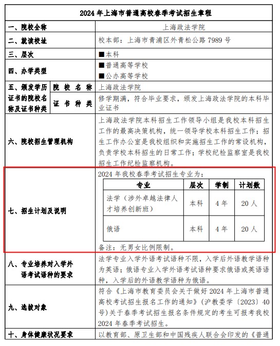 2024上海政法学院春季高考招生简章 招生专业及计划