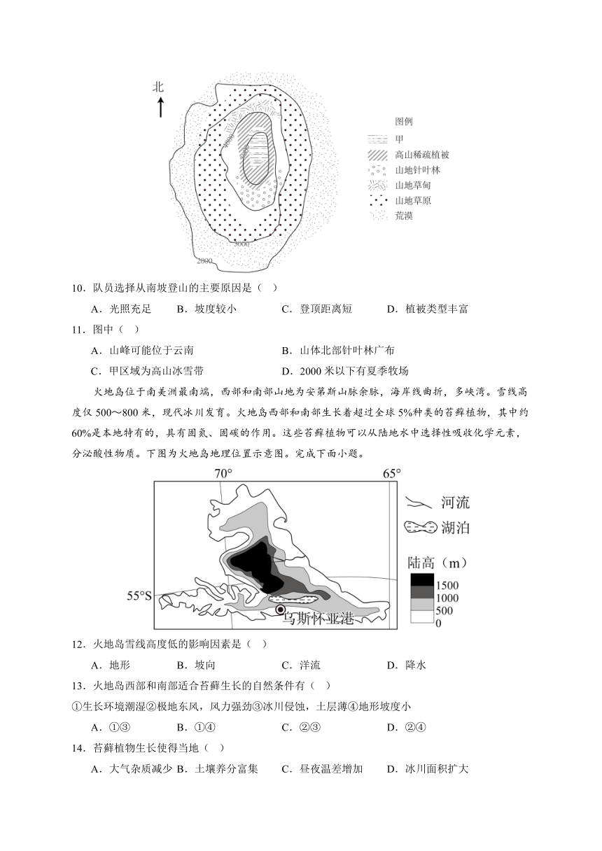 四川省雅安市名山区重点中学2023-2024学年高二上学期12月月考地理试题（含答案）