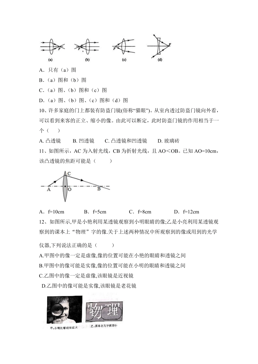 第5章 透镜及其应用 期末复习（含答案）2023—2024学年人教物理八年级上册