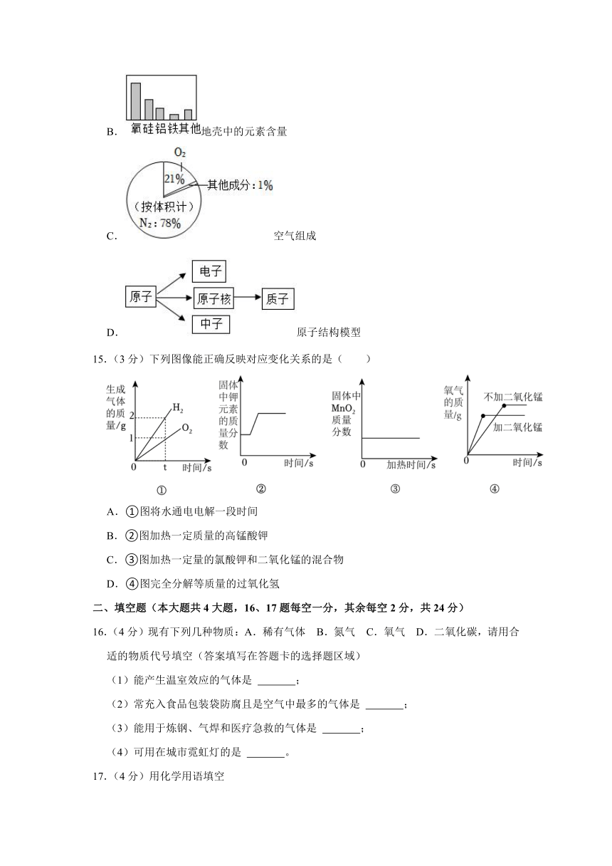 2023-2024学年湖南省衡阳市衡山县三校联考九年级（上）期中化学试卷（含解析）