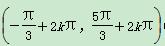 已知函数  (1)求f(x)的定义域和值域.  (2)求...