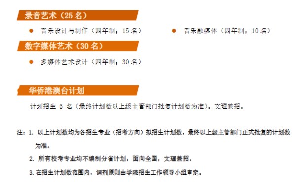 上海音乐学院2024艺术类本科校考报名截止时间 几号截止