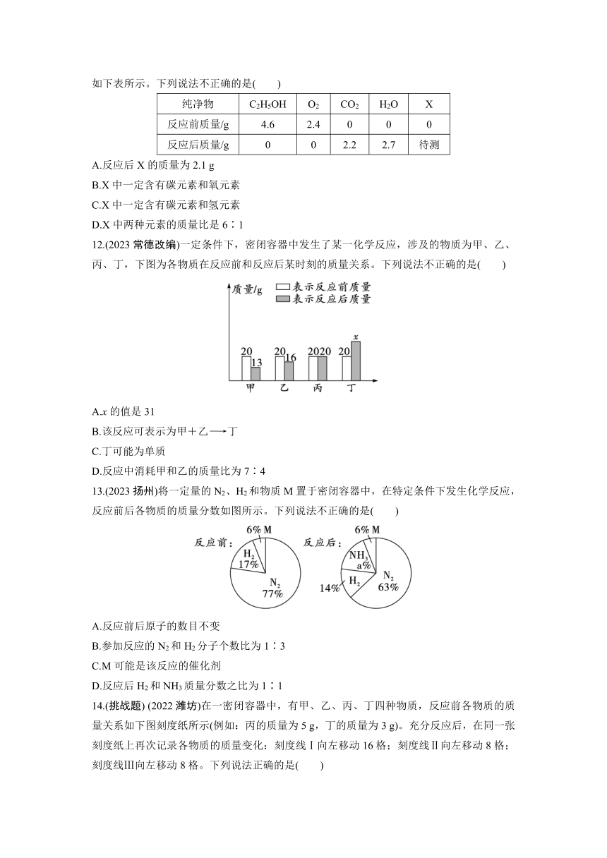 2024成都中考化学知识点复习 质量守恒定律及其应用 (含答案)