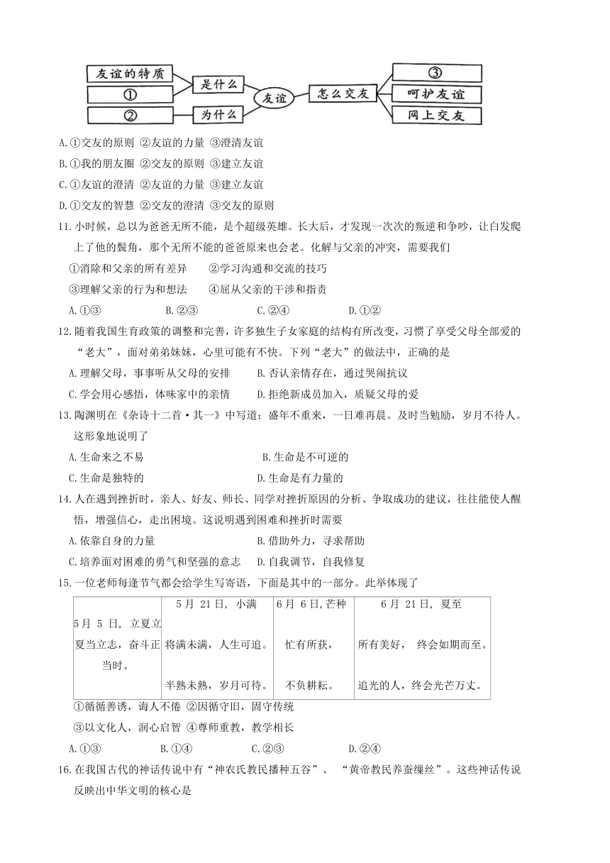 湖北省荆门市2023-2024学年七年级上学期1月期末道德与法治 历史试题（无答案）