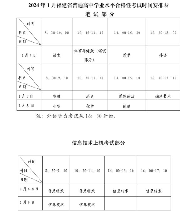 福建2024年1月高中学考考试时间 几号考试