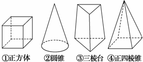 如图所示，下列几何体各自的三视图中，有且仅有两个视图相同...