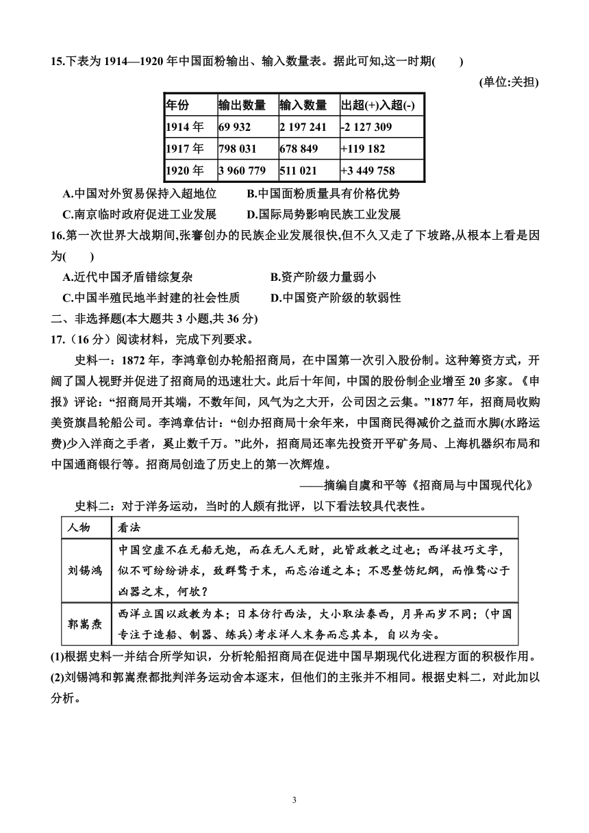 第四单元晚清时期的内忧外患与救亡图存及辛亥革命与中华民国的建立（综合测试）（附答案）—2024届高三统编版(2019）历史一轮专题复习