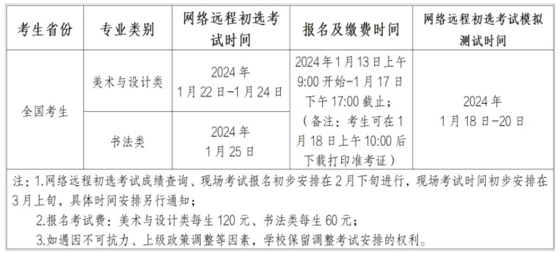 湖北美术学院2024艺术类专业校考考试时间 哪天考试