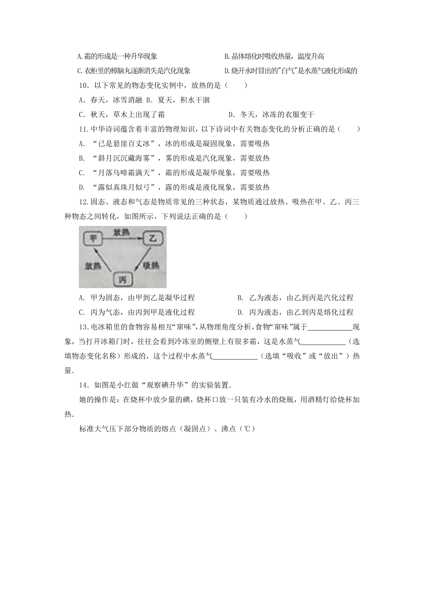 人教版八年级物理上册通关讲义 第三章《物态变化》 第4节 升华和凝华（分层作业）（含解析）