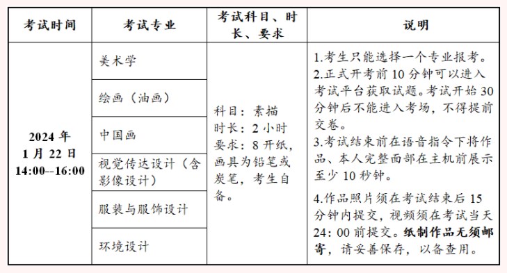 中央民族大学2024美术学院校考时间 几月几号考试