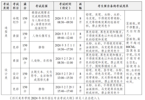 四川美术学院2024年校考时间公布 具体哪天考试
