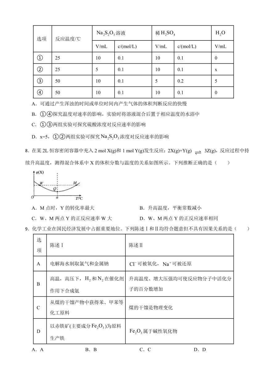 2.1 化学反应速率 （含解析）课后训练 2023-2024学年高二上学期化学人教版（2019）选择性必修1