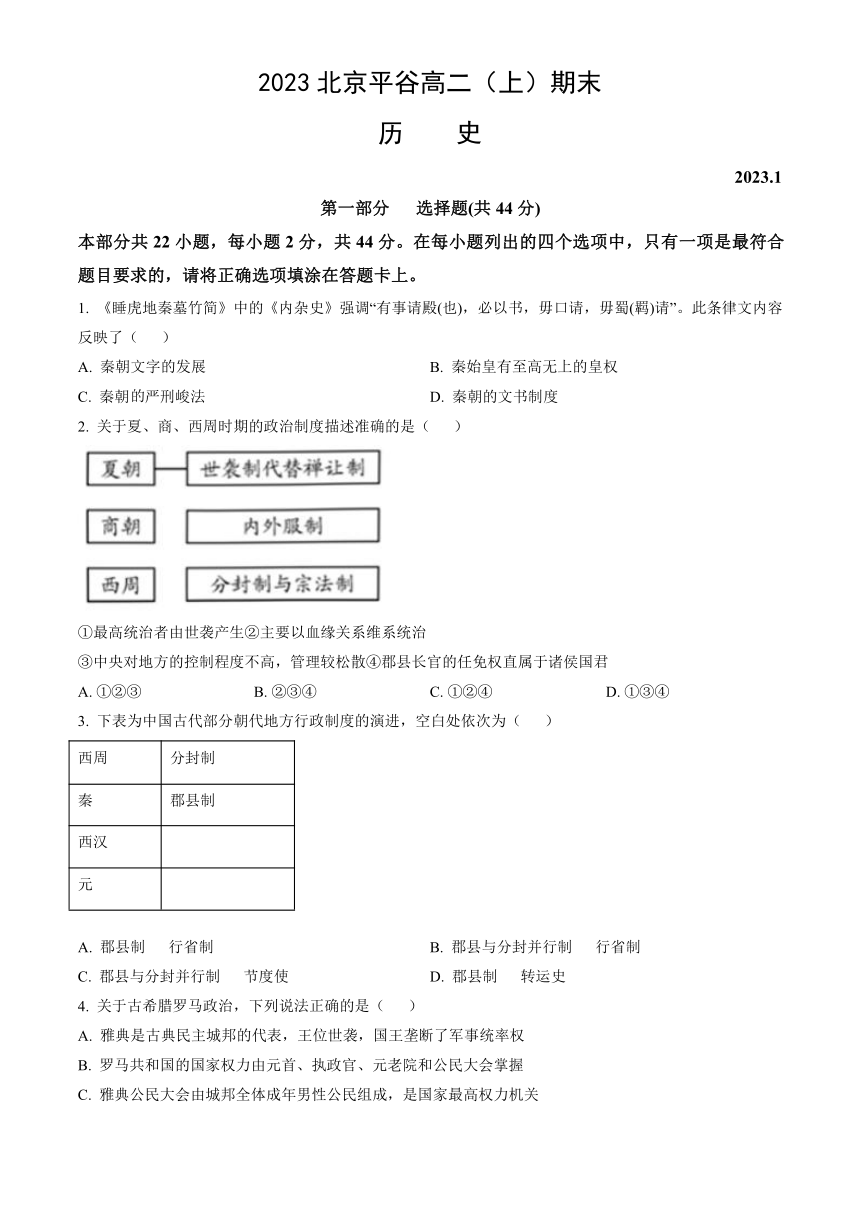 2022--2023学年北京市平谷区高二（上）期末历史试卷（含解析）