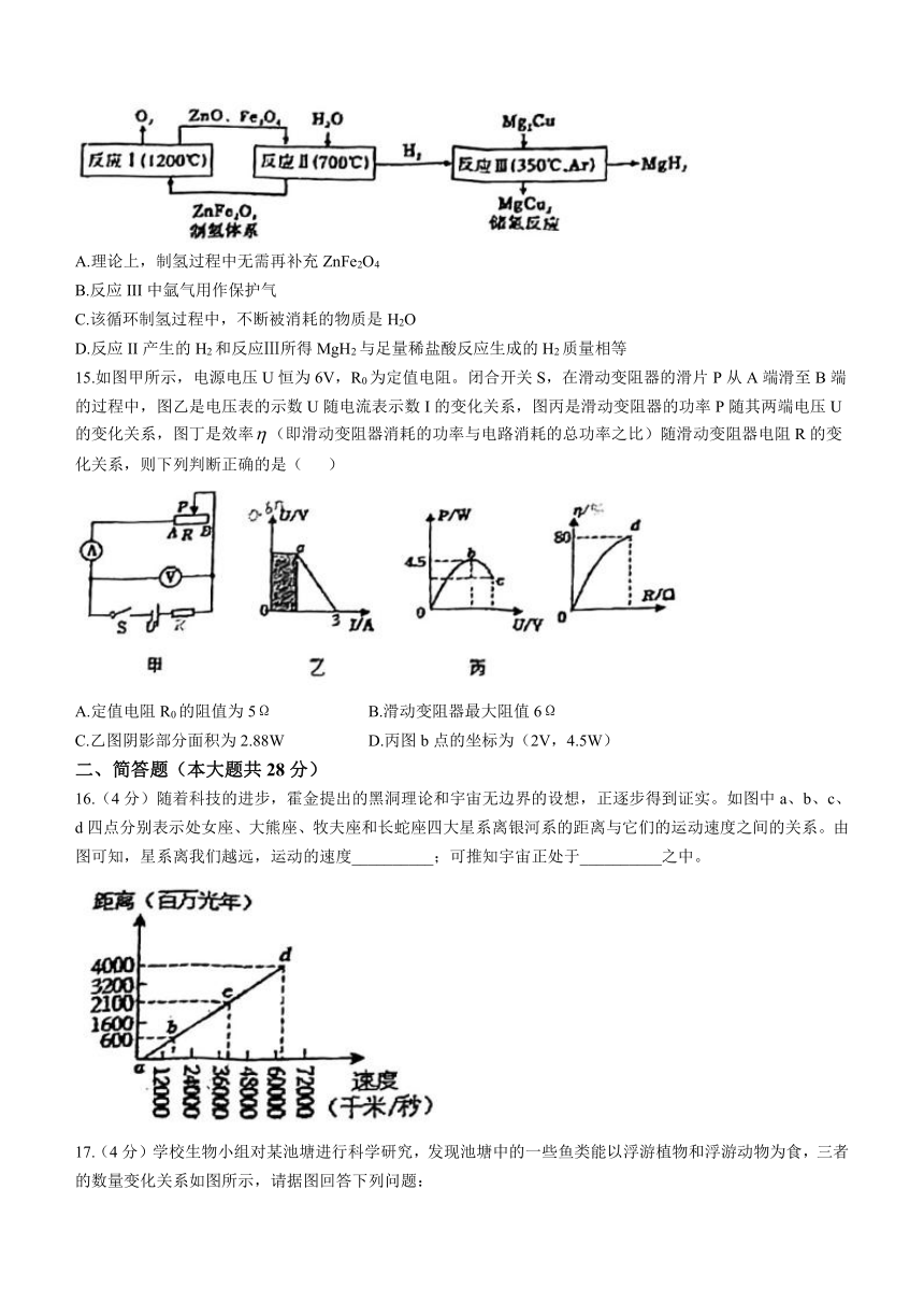 浙江省杭州市锦绣育才教育集团2023学年第一学期期末检测 九年级科学问卷（无答案 9上+9下第1章）