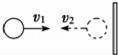 如图所示，小球以v1=3m/s的速度水平向右运动，碰一墙...