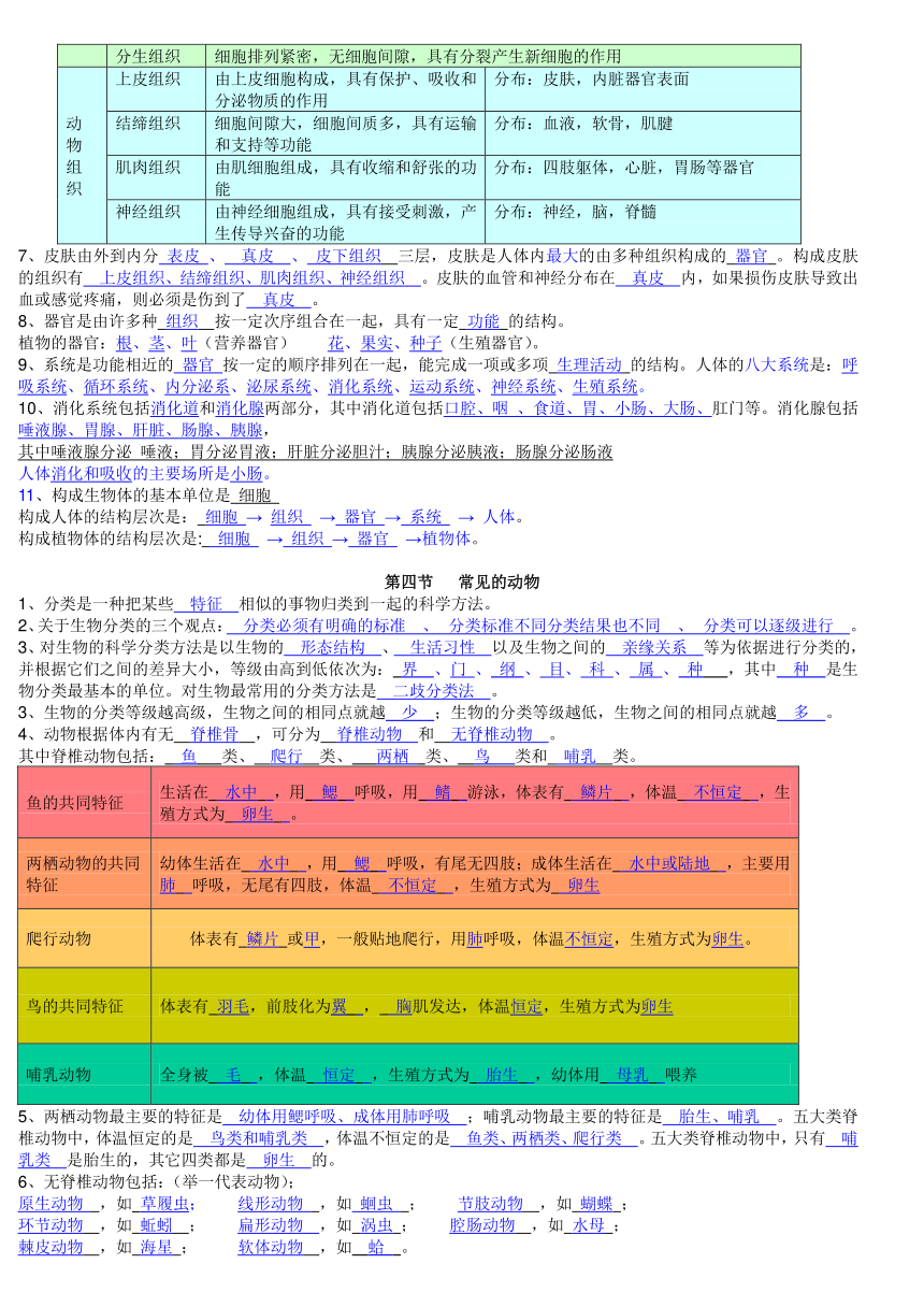 浙教版七年级科学上册知识点总结