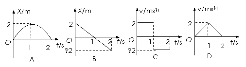 下列所给的图像中能反映做直线运动的物体在2秒末回到初始位...