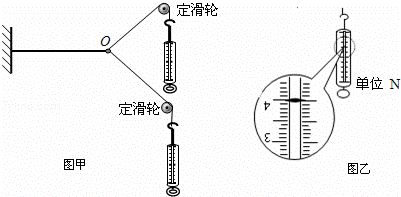 图甲为“探究求合力的方法”的实验装置．         ...