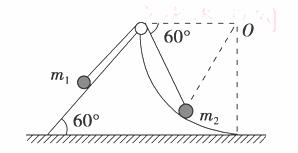 如图所示，左侧是倾角为60°的斜面、右侧是圆弧面的物体固...