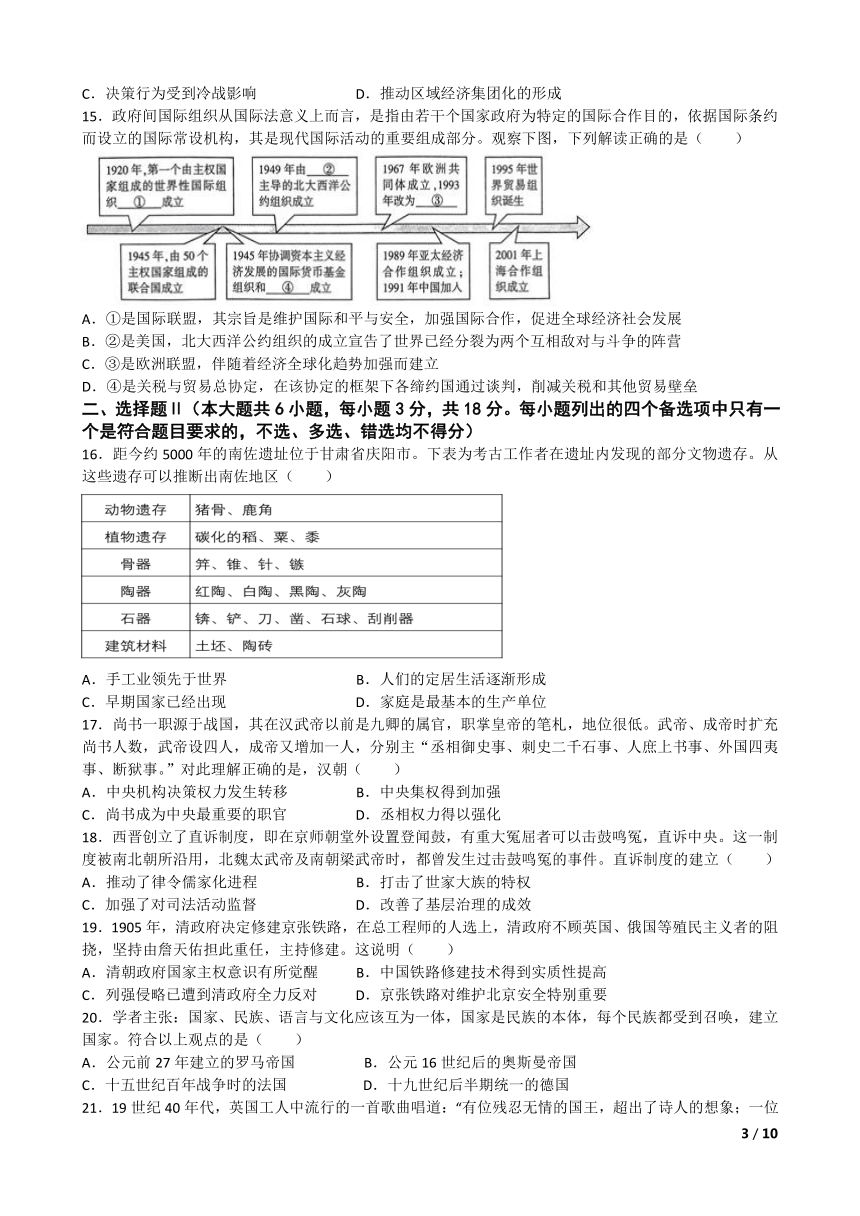 2024年仿真模拟考试历史试卷（浙江卷）(含解析）