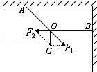 如图所示，电灯的重力G=10N，AO绳与顶板间的夹角为4...