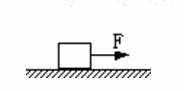 如图，一质量为5kg的滑块在F=15N的水平拉力作用下，...